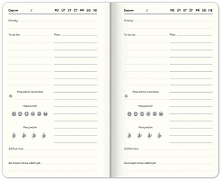 Nedatovaný plánovač Note to self, 5 mínut denne, 13 × 21 cm 1