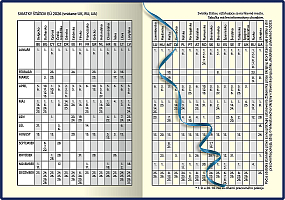 Lunárny diár 2026 2