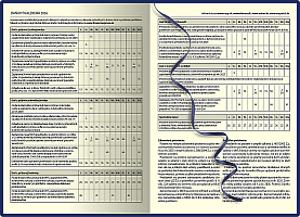 Manager diár B5 VENETIA tyrkysový 2026 3