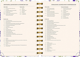 NOTIQUE Špirálový 18-mesačný diár Petito – Levanduľa 2026/2027, 13 x 18 cm 4