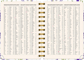 NOTIQUE Špirálový 18-mesačný diár Petito – Levanduľa 2026/2027, 13 x 18 cm 5