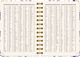 NOTIQUE Špirálový 18-mesačný diár Petito – Levanduľa 2026/2027, 13 x 18 cm 6