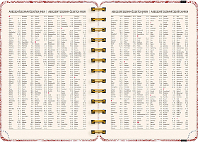 NOTIQUE Špirálový 18-mesačný diár Petito – Mraky 2026/2027, 13 x 18 cm 5