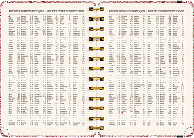 NOTIQUE Špirálový 18-mesačný diár Petito – Mraky 2026/2027, 13 x 18 cm 6