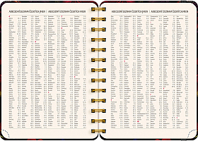 NOTIQUE Špirálový 18-mesačný diár Petito – Rudé kvety 2026/2027, 13 x 18 cm 5