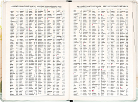 NOTIQUE 18-mesačný diár Petito – Kapybara 2026/2027, 11 x 16 cm 5