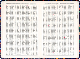NOTIQUE 18-mesačný diár Petito – Flóra 2026/2027, 11 x 16 cm 5