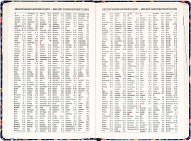 NOTIQUE 18-mesačný diár Petito – Flóra 2026/2027, 11 x 16 cm 6